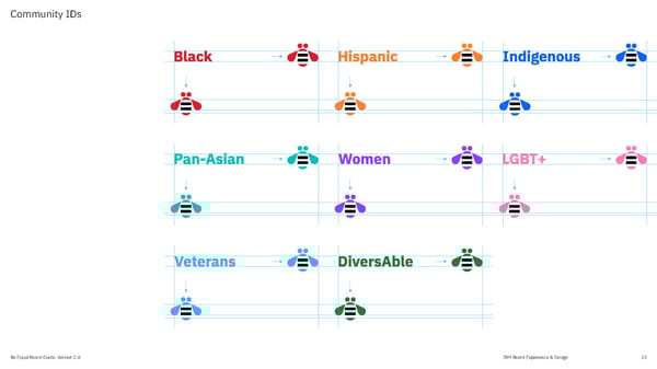 IBM Brand Book - Page 23