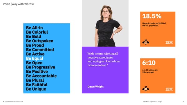 IBM Brand Book - Page 36