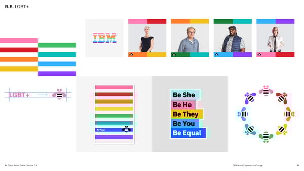 IBM Brand Book - Page 49