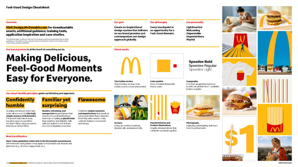 McDonalds Brand Book - Page 2