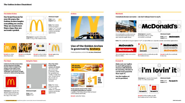 McDonalds Brand Book - Page 3