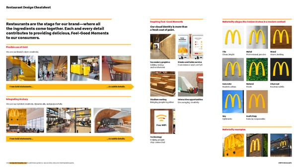 McDonalds Brand Book - Page 10