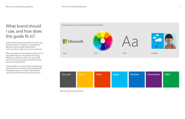 Microsoft Brand Book - Page 4