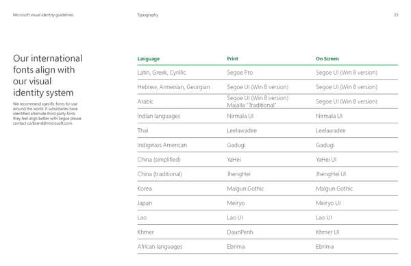 Microsoft Brand Book - Page 28
