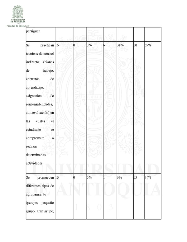 La Enseñanza de los Contenidos Actitudinales de las Ciencias Sociales  John Stiven Cspedes y Giovanny Andres Cossio - Page 79