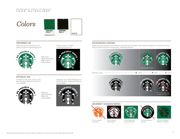 Starbucks Brand Book - Page 5