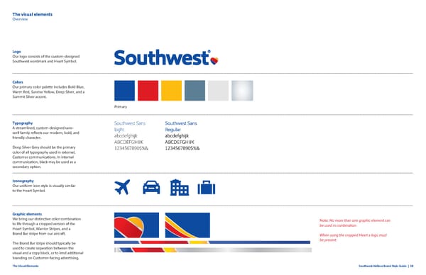 Southwest Airlines Brand Book - Page 18