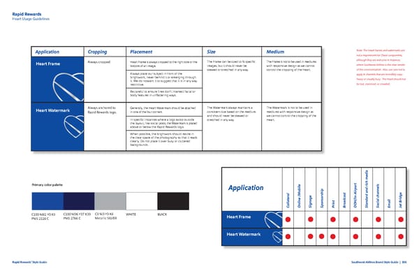 Southwest Airlines Brand Book - Page 106