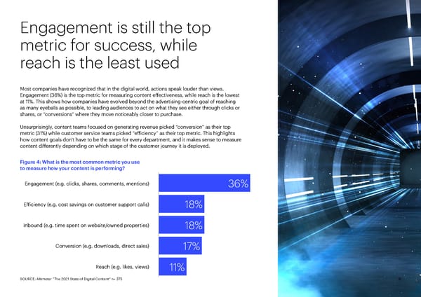 State of Digital Content - Page 8