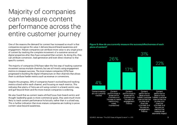 State of Digital Content - Page 9