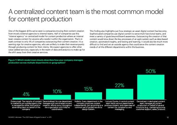 State of Digital Content - Page 12