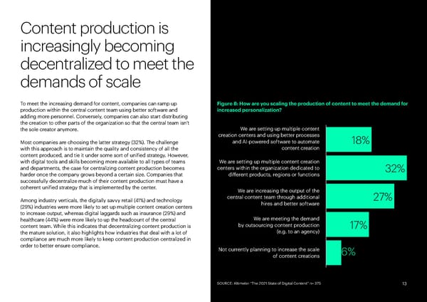 State of Digital Content - Page 13