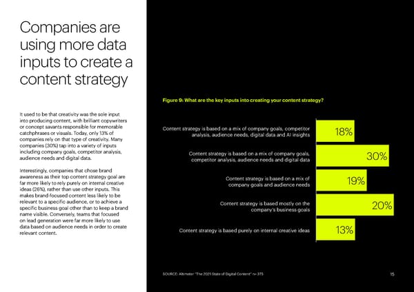 State of Digital Content - Page 15