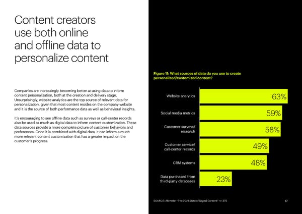 State of Digital Content - Page 17