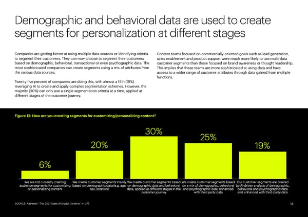 State of Digital Content - Page 18