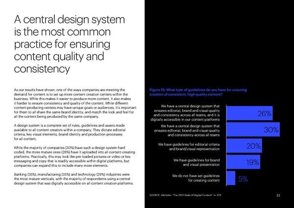 State of Digital Content - Page 23