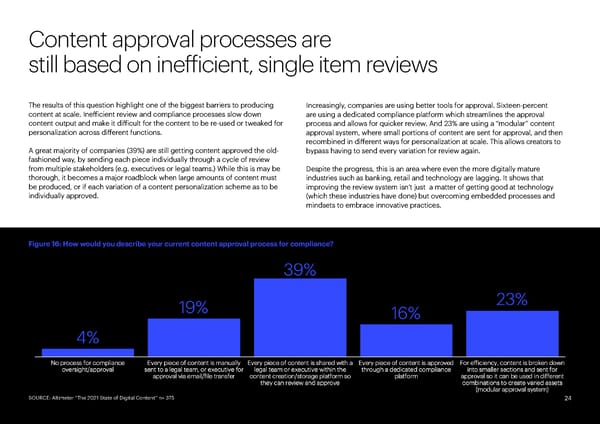 State of Digital Content - Page 24