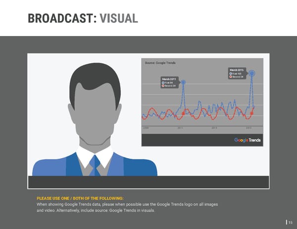 Google Trends Brand Book - Page 15