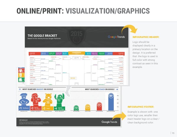 Google Trends Brand Book - Page 19