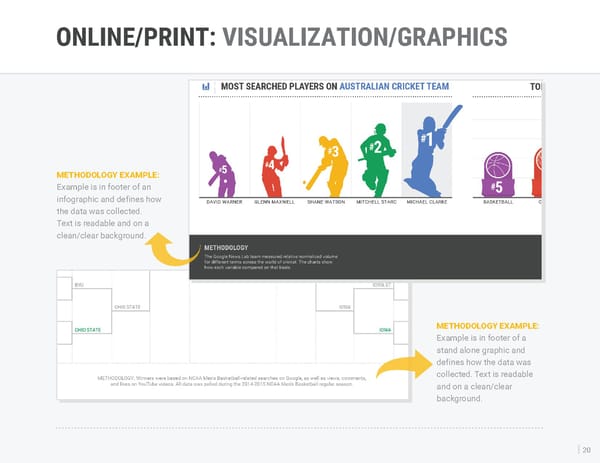 Google Trends Brand Book - Page 20