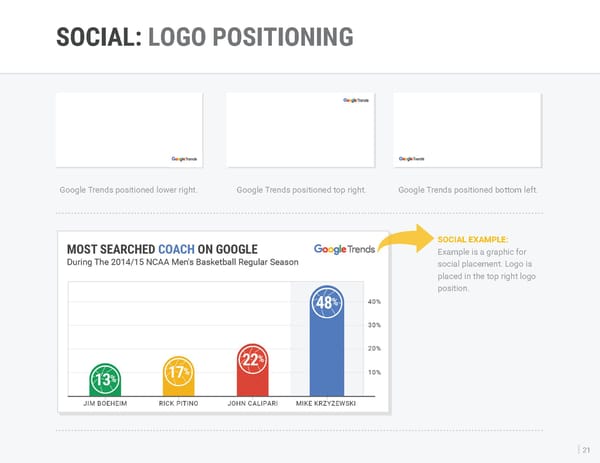 Google Trends Brand Book - Page 21