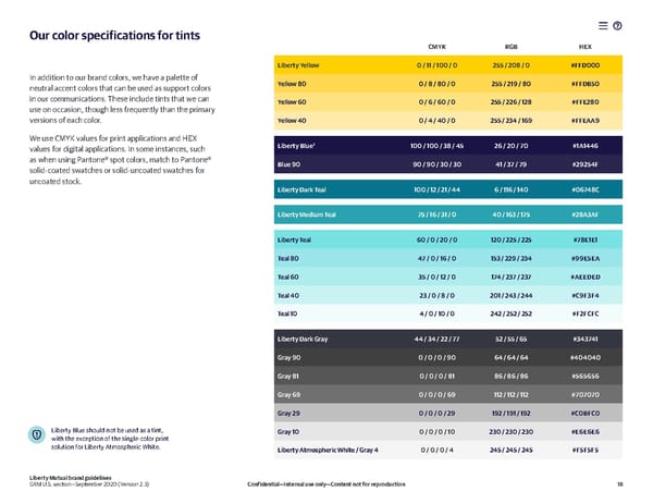 Liberty Mutual Brand Book - Page 18