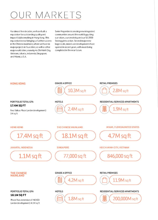 Swire Properties Brochure Flipbook - Page 26