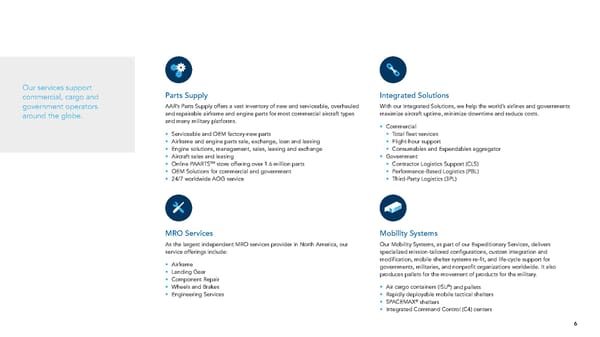 ESG Report | AAR - Page 7