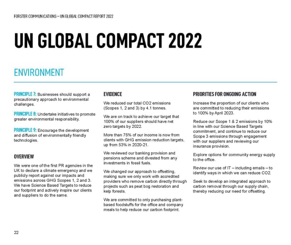 Forster Communications Impact Report 2021-22 - Page 22
