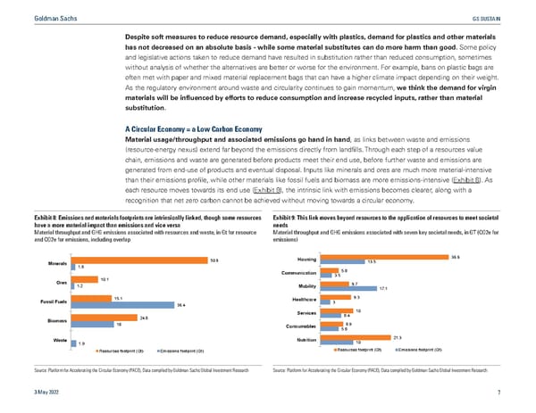 GS SUSTAIN: Circular Economy Report - Page 8