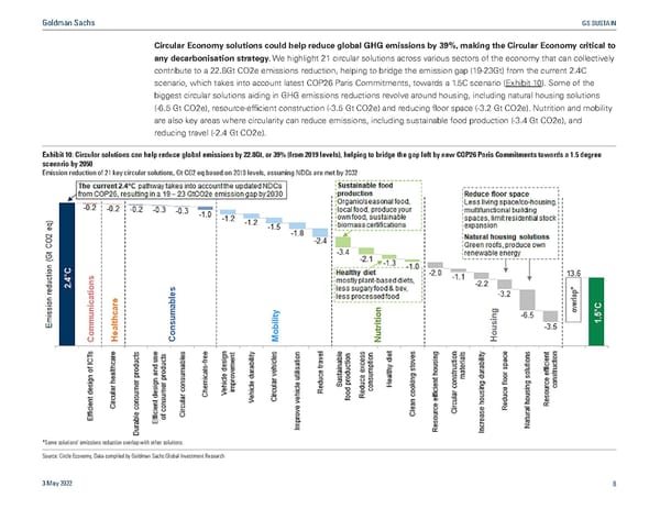 GS SUSTAIN: Circular Economy Report - Page 9