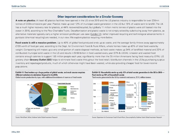 GS SUSTAIN: Circular Economy Report - Page 10