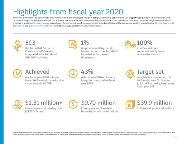 Sustainability report | Autodesk - Page 3