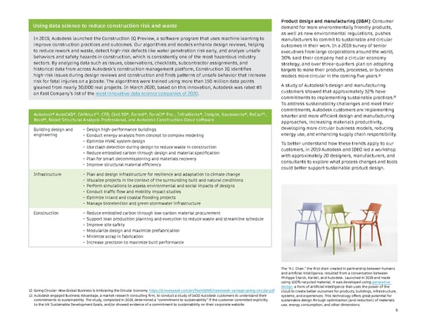 Sustainability report | Autodesk - Page 6