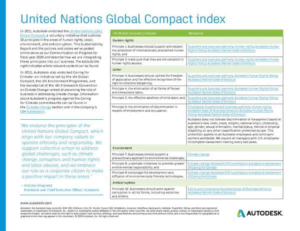 Sustainability report | Autodesk - Page 15