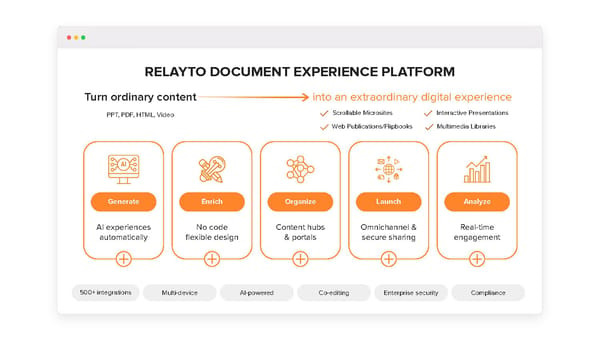 RELAYTO/ Proposal Template [2021 ] - Page 9