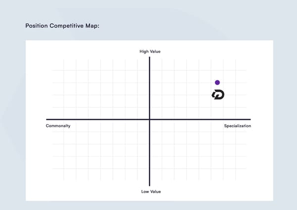 Deft Visuals Brand Book - Page 13