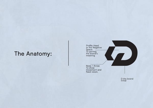 Deft Visuals Brand Book - Page 18