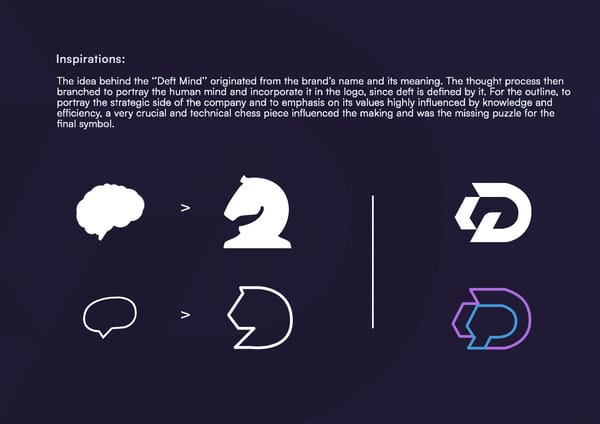 Deft Visuals Brand Book - Page 20