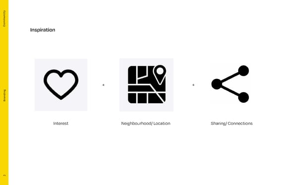 Commun1ty Brand Book - Page 3