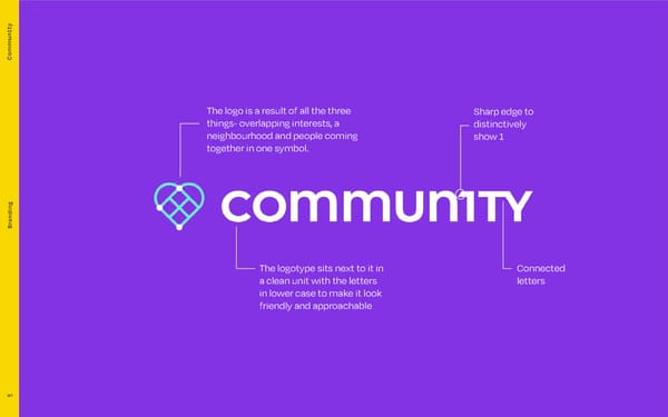 Commun1ty Brand Book - Page 5