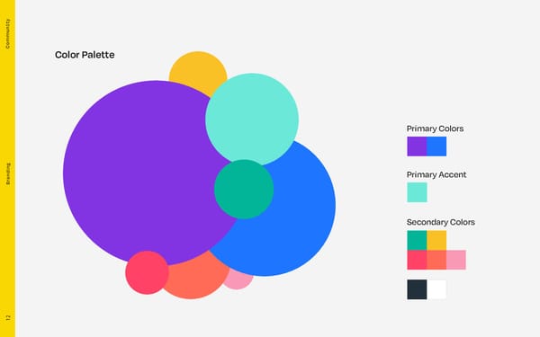 Commun1ty Brand Book - Page 12