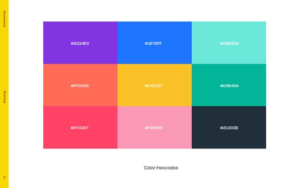 Commun1ty Brand Book - Page 13