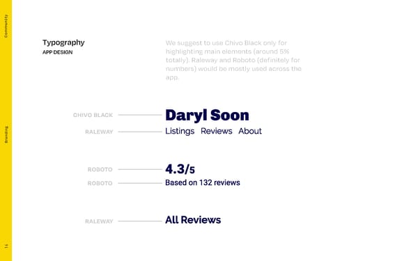 Commun1ty Brand Book - Page 16