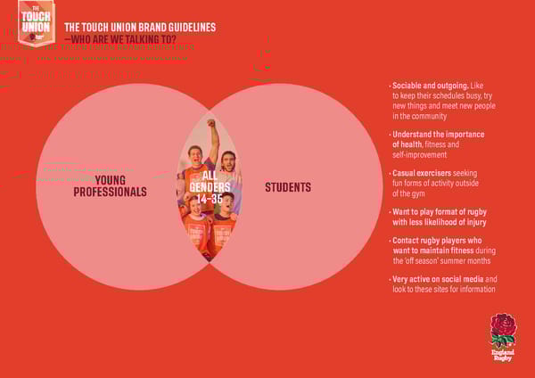 Touch Union Brand Book - Page 3