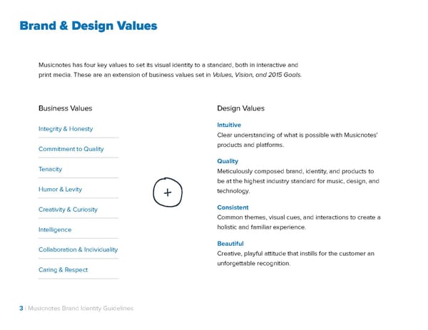 Musicnotes Brand Book - Page 3