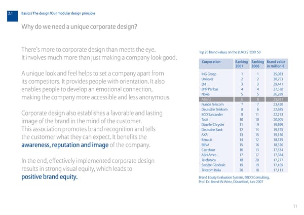 Allianz Brand Book - Page 11