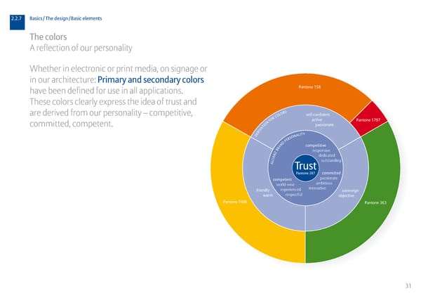 Allianz Brand Book - Page 31