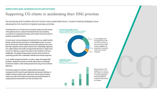 ESG Report | Canaccord Genuity - Page 21