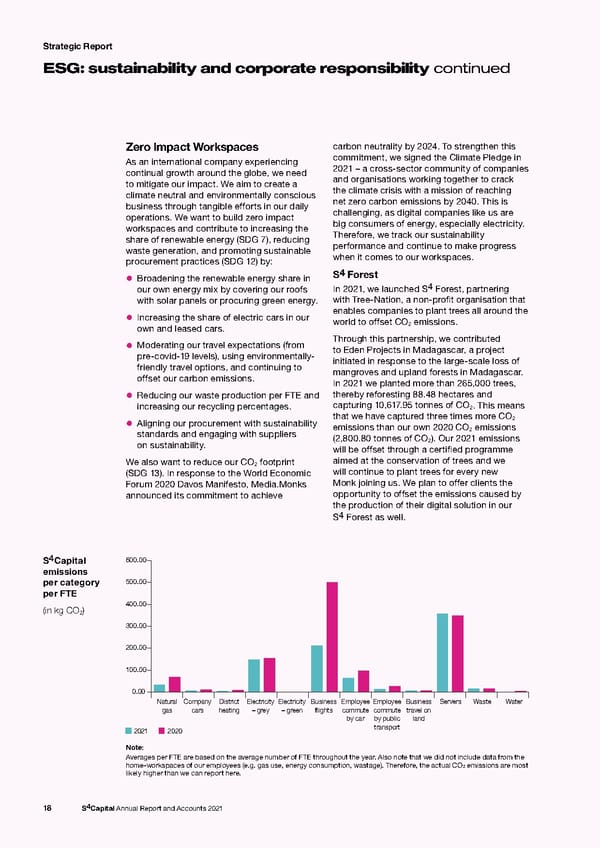 s4 capital annual report and accounts 2021 - Page 20